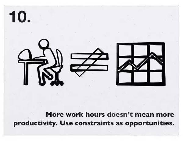 關(guān)于時(shí)間管理，扎克伯格用26張圖說清楚！